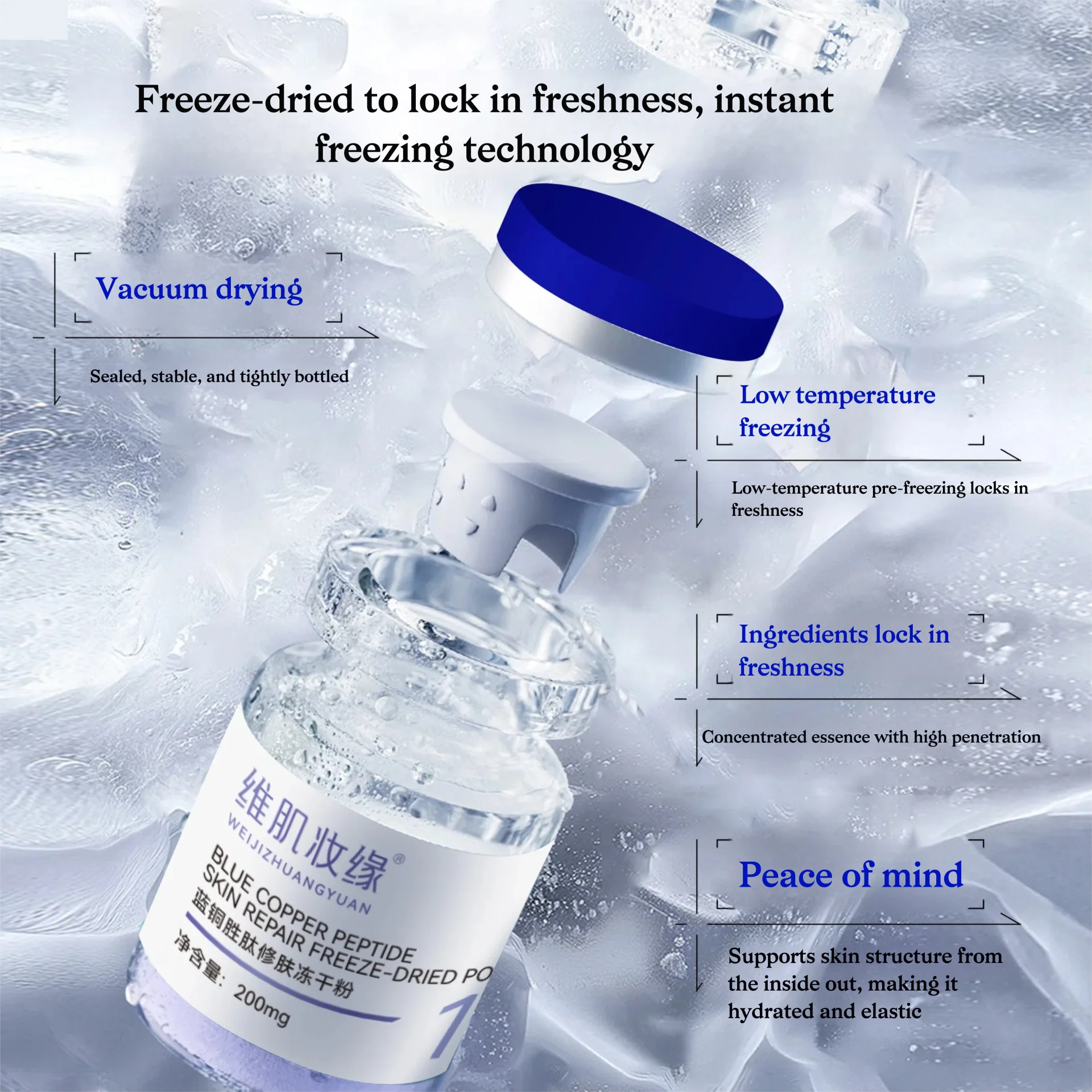 Premium Blue Copper Peptide Ly - Peptide Complex Serum avaliação e preço