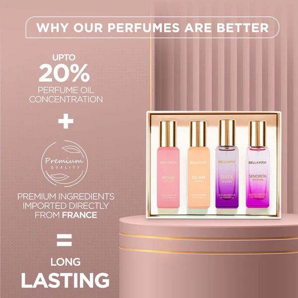 Bella Vita Luxury Perfume Set  - Luxury Skincare Men avaliação e preço